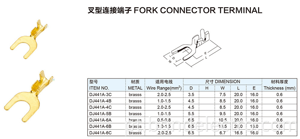 FORK CONNECTOR TERMINAL PARAMETER